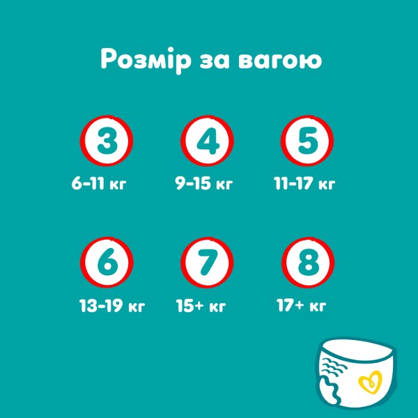 Фото - Одноразові підгузки-трусики Pampers Active Baby Pants Розмір 8 (17+ кг) 110 шт (80894754)